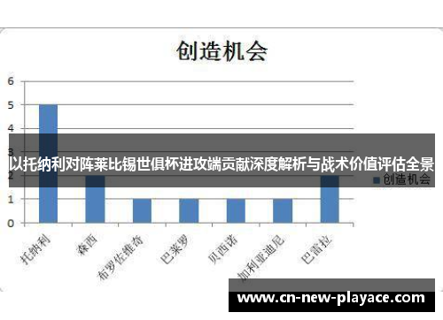 以托纳利对阵莱比锡世俱杯进攻端贡献深度解析与战术价值评估全景 以托纳利对阵莱比锡世俱杯进攻端贡献深度解析与战术价值评估全景